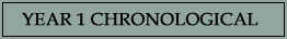 Year 1 Chronological Slide Show